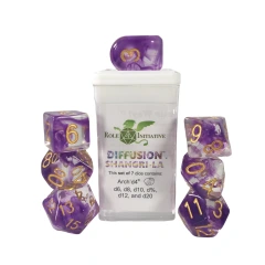 Diffusion Shangri-La - Set of 7